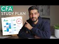 My 90th percentile CFA study plan