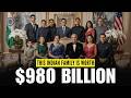 This Is The RICHEST Indian Family In NEW YORK...