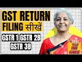 GST Return Filing in 2025: Understanding GSTR Forms and Filing Process | Step-by-Step Guide