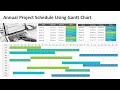 Annual Project Schedule Using Gantt Chart PowerPoint Template | Kridha Graphics