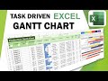 Ultimate Excel Gantt Chart Tutorial ( OnTrack, Low-High-Medium Risk, Unassigned) (V003)
