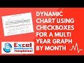 Friday Challenge Answer   Dynamic Excel Chart using Checkboxes for a Multi Year Graph by Month