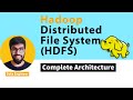 Hadoop Distributed File System (HDFS)