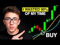 The ONLY 2 Indicators I use to make $4351/Day Trading