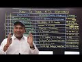 HOW TO CRACK NTA NET ECONOMICS || QUALIFY JRF ECONOMICS IN FIRST ATTEMPT || BOOKLIST NET ECONOMICS||
