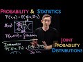 Joint Probability Distributions