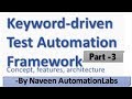 KeyWord Driven Framework In Selenium - Part -3 || Check-In your code into GIT Repo