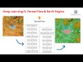 Land Cover Classification using a Simple Deep Learning Model (TensorFlow) with Earth Engine Data