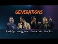 သားစဥ်မြေးဆက် (Generations)