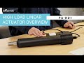 Heavy-Duty Linear Actuators for High-Load Applications | PROGRESSIVE AUTOMATIONS