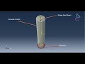 Simulation steel beam reinforced concrete under compression load in Abaqus