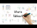 What is Tableau? | Tableau Overview | Tableau in 5 Mins | Tableau For Beginners | Simplilearn