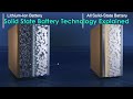 Solid state Battery Technology Explained | How it works |
