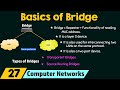 Basics of Bridge