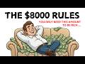 The $8,000 Rule: 5 Money Habits That Separate the Rich From You. Your Pathways of Financial Freedom