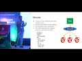 Deep dive into Kubernetes networking by Sreenivas Makam