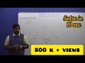 NORMAL DISTRIBUTION |Area Under Normal Curve | Easiest Method | Probability