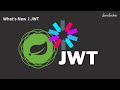 Spring Boot 3.0  + Spring Security 6 | JWT Authentication \u0026 Authorization | JavaTechie