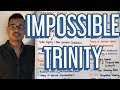 What is the Impossible Trinity (aka Trilemma)?