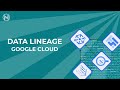 Intro to Data Lineage (BigQuery/Vertex/Dataplex on GCP)