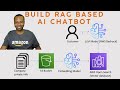 How to build a RAG based AI Chatbot using Amazon Bedrock Knowledge Base and OpenSearch Service.