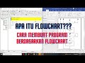 Masih Bingung Flowchart? Ini Penjelasannya | Penjelasan Flowchart dan contoh pembuatan program plc