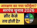 सरपंच चुनाव में आरक्षण कैसे तय होता है? | पंचायत सीट SC/ST/OBC/महिला आरक्षण पूरी प्रक्रिया