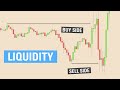What is Liquidity? - ICT Concepts