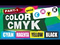 CMYK COLOR  ( CYAN - MAGENTA - YELLOW - BLACK )  COREL DRAW X5 कोरलड्रॉ 15 सीखें हिंदी में