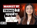 Trend Ke Bina Trading = Loss🔴📉 | TanihsaGarg101 | SMC Ep-02
