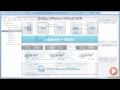 VMware Virtual SAN (VSAN) Demo