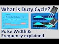 Pulse Width Modulation and Duty Cycle Explained | How DC to AC conversion is done