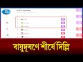 বায়ুদূষণে বিশ্বের শীর্ষ শহরগুলোর তালিকায় শীর্ষে ভারতের রাজধানী নয়াদিল্লি | Air Pollution | Rtv