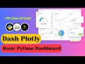 Basic Dashboard using Dash \u0026 Plotly 📊 | Python 📱| Sunny Solanki 👨‍💻👨‍🏫