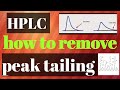 Peak tailing in HPLC | Troubleshooting HPLC | hplc me peak problem | #Hplc l AS research | @ASAlok