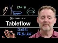 Tableflow: Materialize Apache Kafka® Topics as Apache Iceberg™ and Delta Lake Tables With Zero ETL