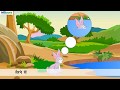Class 1 Kids Hindi Reader Book Online Digital Learning | Chapter 0: Nanha Khargosh - Mittsure