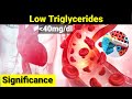 Extremely low triglycerides/ Reason and significance/ What are the causes of low triglycerides