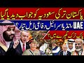 Is a New Security Bloc Emerging? India–Israel–UAE vs Pakistan–Saudi–Turkey