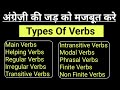Types of Verb | Main Verb, Helping Verb, Auxiliary Verb, Modal Verbs, Regular verbs,finite nonfinite