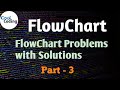 Flowchart Part -3 | Flowchart of Arithmetic Progression | Cool Coding |