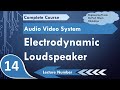 Electrodynamic Loudspeaker (Basics, Structure, Working, Application, Pros \u0026 Cons) Explained