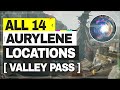 All Aurylene Locations in Valley Pass - Valley IV |【Arknights: Endfield】