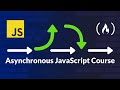 Asynchronous JavaScript Course – Async/Await , Promises, Callbacks, Fetch API