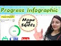 Progress Circle Chart Infographics in Excel Dashboard