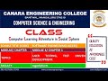 VTU SOFTWARE ENGINEERING (18CS35) User testing [Software Testing] (M4 L3)