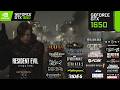 GTX 1650 in 27 Modern Games (2026) – 4GB VRAM is Officially a Problem?