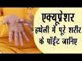 Every pain point of the body is in your palm- information about acupressure || Acupressure Points...