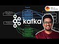 Kafka fundamentals every developer must know!