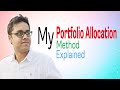 My Portfolio Allocation Strategy | Position Sizing |  The Logical Investor